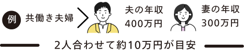 共働き夫婦の控除上限額の目安