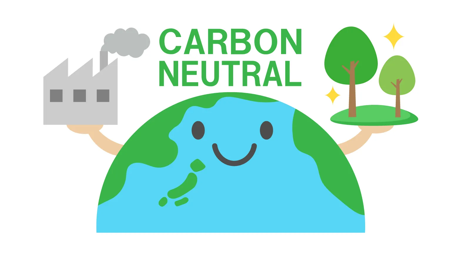 CO2ゼロ電力に切り替えました！