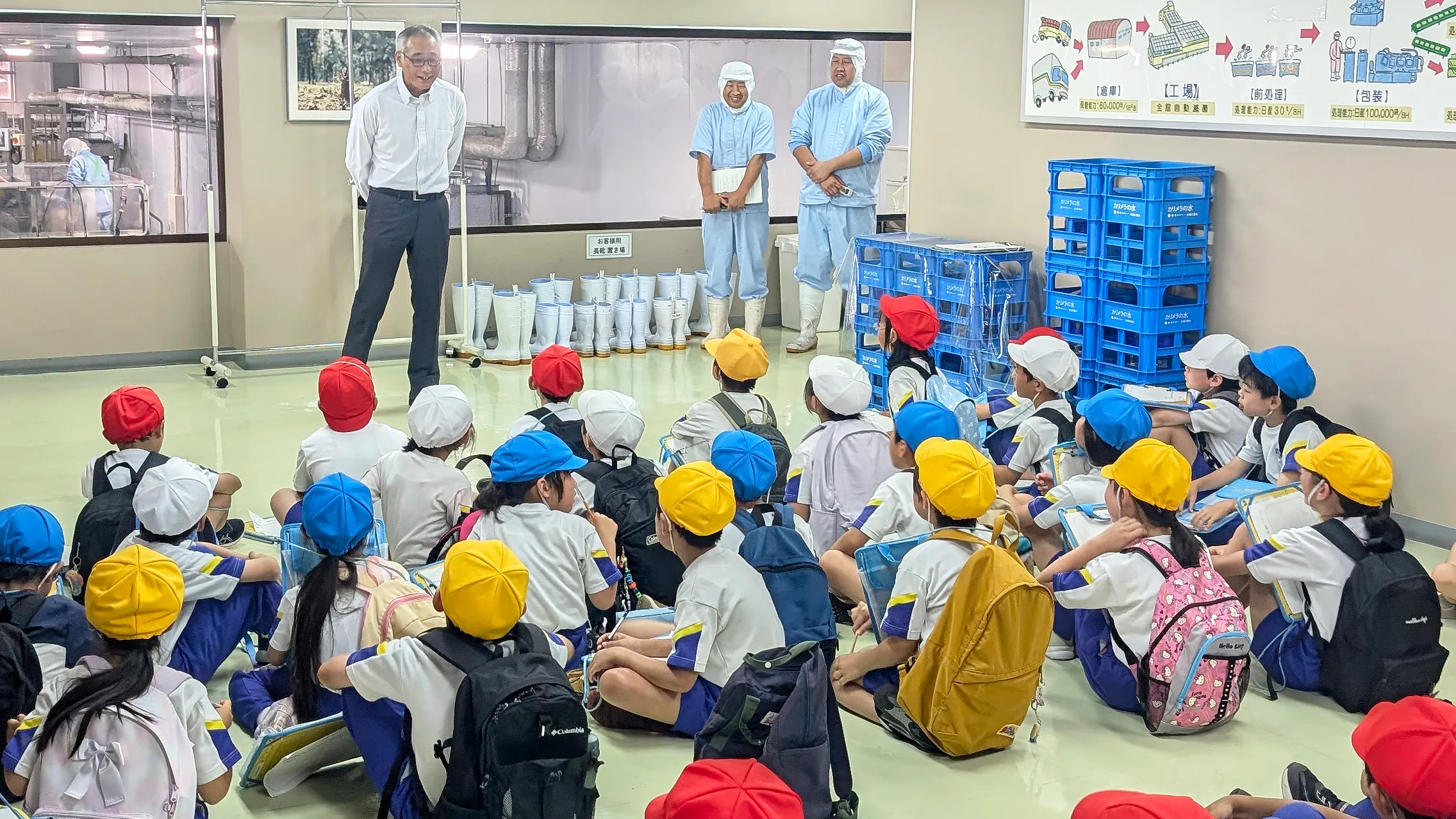 射水市立歌の森小学校の生徒さん達が工場見学に来られました！